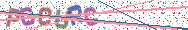 Zadejte znaky zobrazené na obrázku